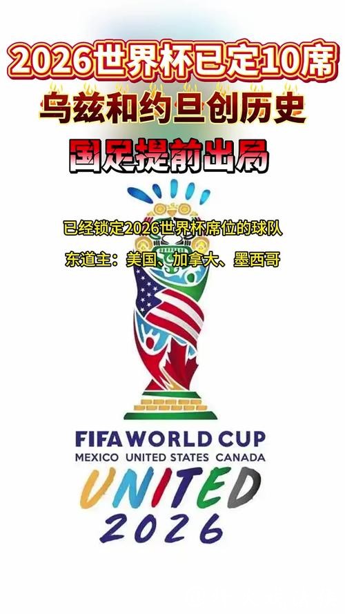 2026世界杯主办国家的筹备进展 2026世界杯主办国家的筹备进展