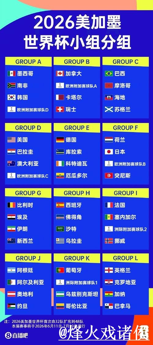 2026世界杯直播平台使用指南,高清入口和赛前进入参考 2026世界杯直播平台使用指南,高清入口和赛前进入参考