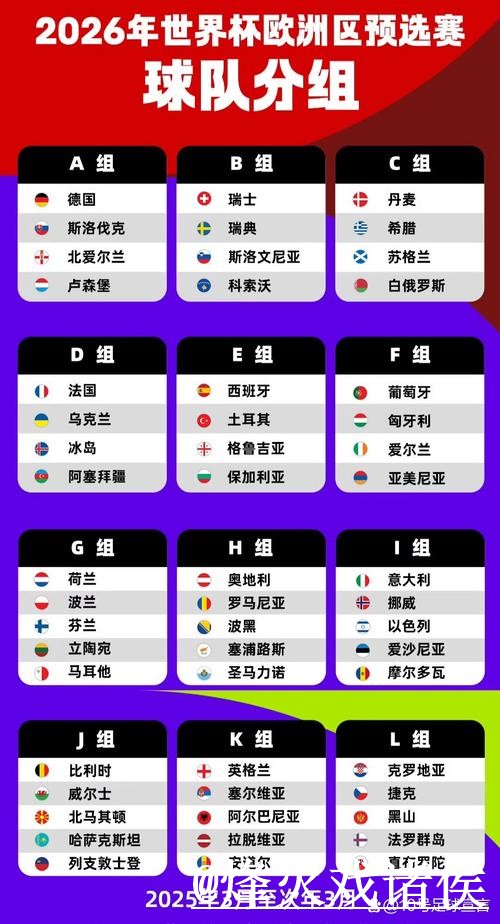 世界杯小组赛比分查询解析,结果查看和网站选择怎么看 世界杯小组赛比分查询解析,结果查看和网站选择怎么看
